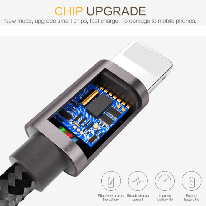 USP Fast Data Charging Cables for Mobile I phone